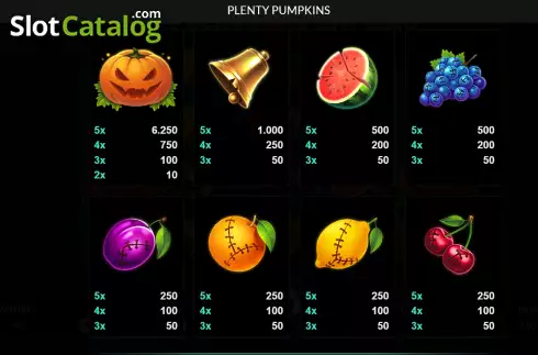 Οθόνη7. Plenty Pumpkins Κουλοχέρης