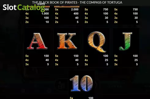 Οθόνη8. The Black Book of Pirates Κουλοχέρης