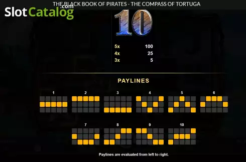 Οθόνη9. The Black Book of Pirates Κουλοχέρης
