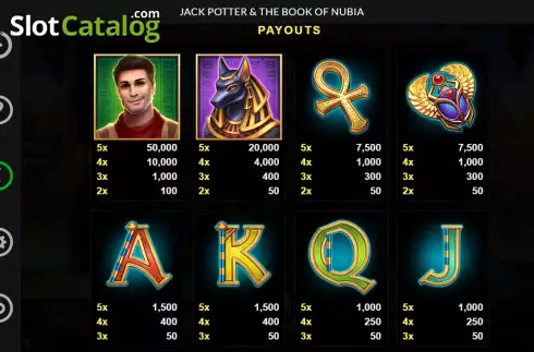 Οθόνη4. Jack Potter and The Book of Nubia Κουλοχέρης