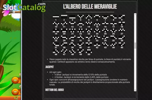Οθόνη7. L'albero Delle Meraviglie Κουλοχέρης