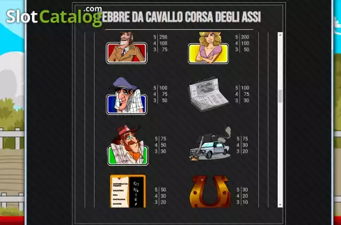 Οθόνη7. Febbre Da Cavallo - Corsa Degli Assi Κουλοχέρης 