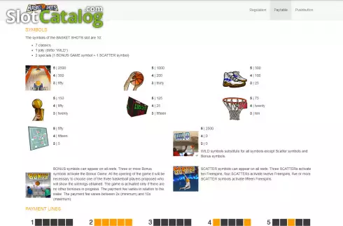 Οθόνη5. Basket Shots Κουλοχέρης