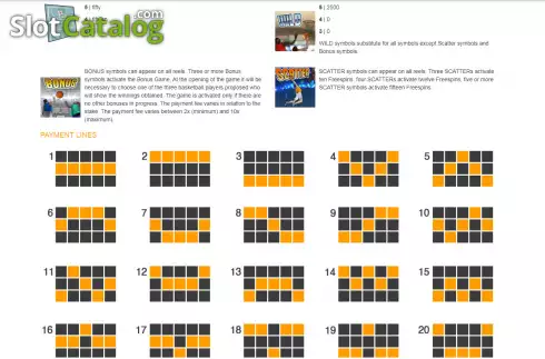 Οθόνη6. Basket Shots Κουλοχέρης