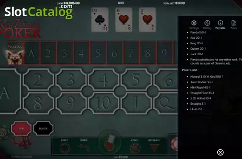Οθόνη5. Red Panda Poker Κουλοχέρης 