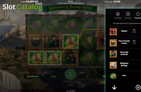 Οθόνη9. The Leprechaun of Fortune: Roisin Κουλοχέρης 