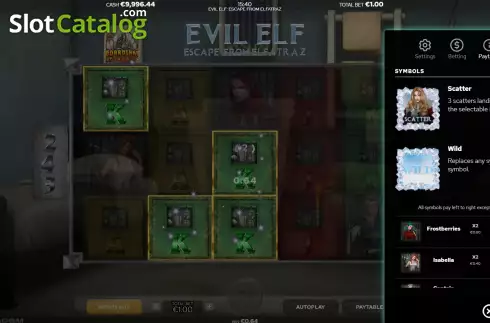 Οθόνη9. Evil Elf Escape From Elfatraz Κουλοχέρης