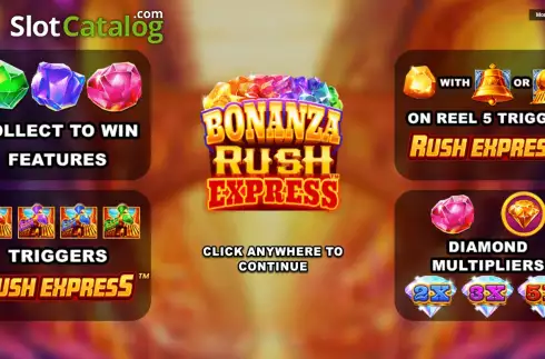 Οθόνη2. Bonanza Rush Express Κουλοχέρης