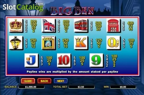 Οθόνη3. Big Ben (Aristocrat) Κουλοχέρης