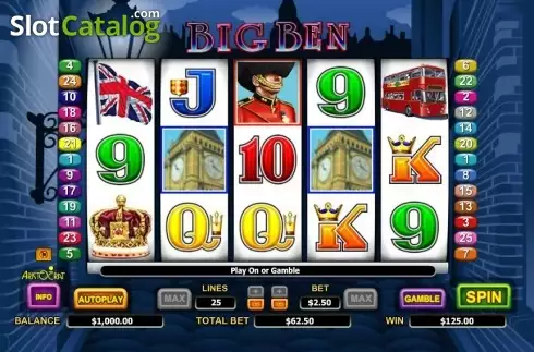 Οθόνη5. Big Ben (Aristocrat) Κουλοχέρης