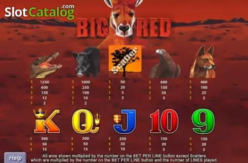 Οθόνη2. Big Red (Aristocrat) Κουλοχέρης 