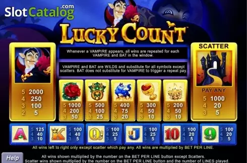 Οθόνη2. Lucky Count Κουλοχέρης