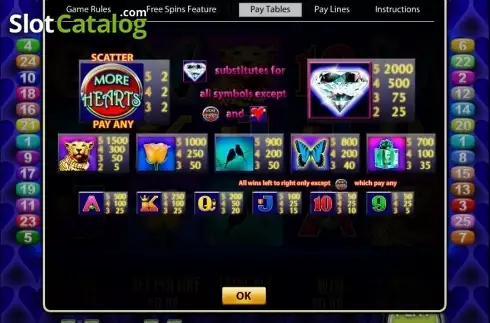 Οθόνη2. More Hearts Κουλοχέρης
