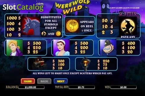 Οθόνη2. Werewolf Wild Κουλοχέρης