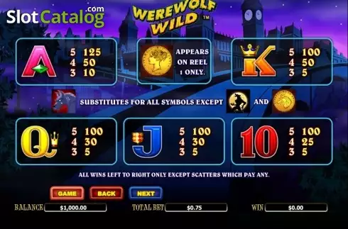 Οθόνη3. Werewolf Wild Κουλοχέρης