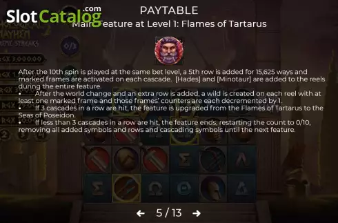 Οθόνη8. Mythological Mayhem Supreme Streaks Κουλοχέρης