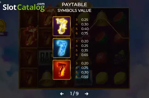 Οθόνη6. Surging 7s Κουλοχέρης
