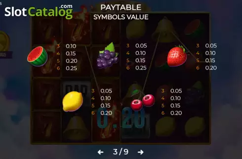 Οθόνη8. Surging 7s Κουλοχέρης