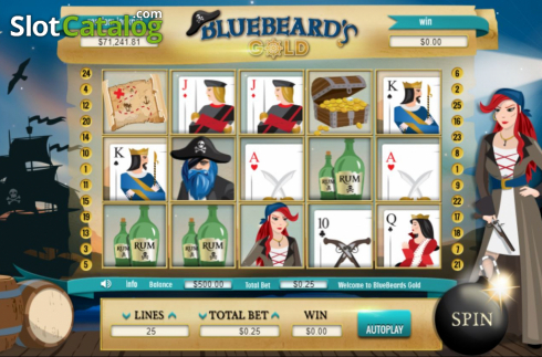 Οθόνη2. Blue Beard's Gold Κουλοχέρης