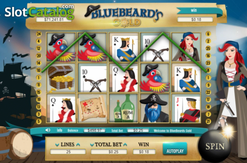 Οθόνη3. Blue Beard's Gold Κουλοχέρης