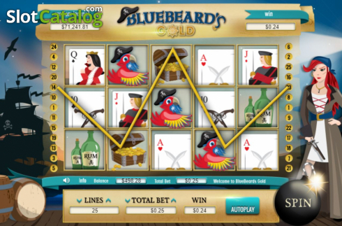 Οθόνη4. Blue Beard's Gold Κουλοχέρης