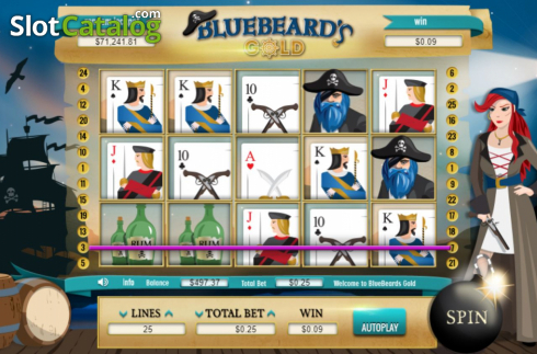 Οθόνη5. Blue Beard's Gold Κουλοχέρης
