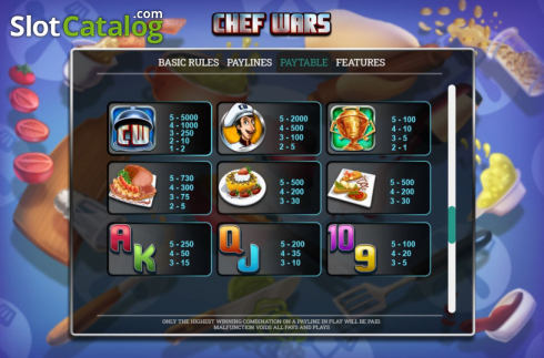 Οθόνη6. Chef Wars Κουλοχέρης