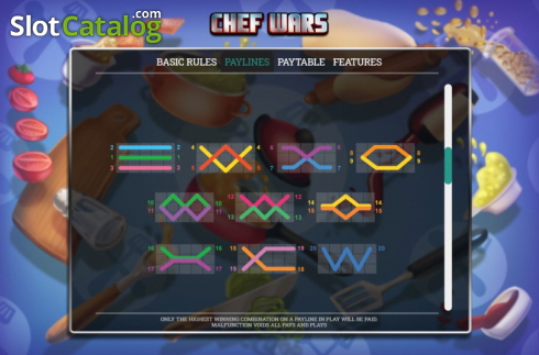 Οθόνη7. Chef Wars Κουλοχέρης