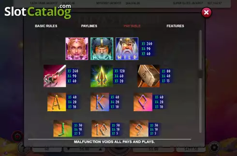 Οθόνη7. Freya's Fortune Κουλοχέρης
