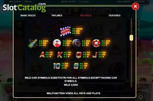 Οθόνη7. Formula Fortunes Κουλοχέρης