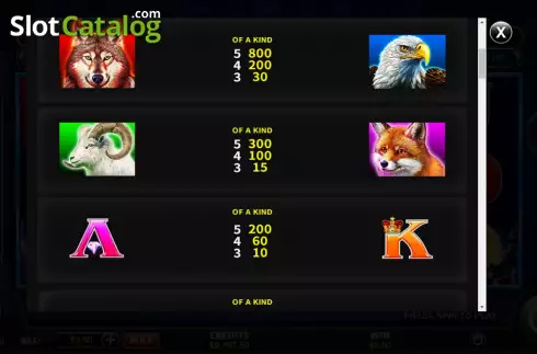 Οθόνη7. Cannonball Wolf Κουλοχέρης 
