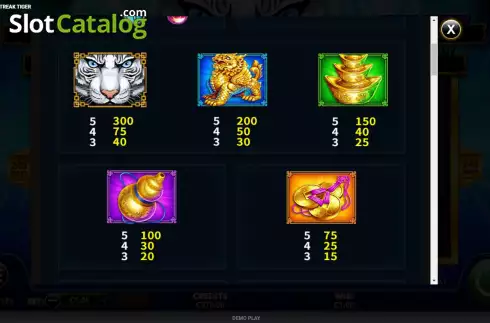 Οθόνη7. Feature Streak Tiger Κουλοχέρης