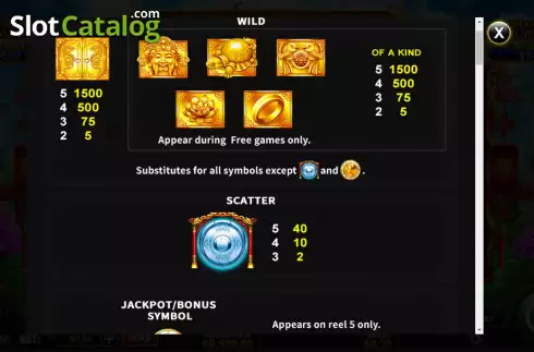 Οθόνη6. Golden Gateway Κουλοχέρης
