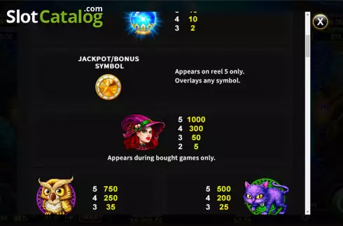 Οθόνη6. Golden Magic Κουλοχέρης 