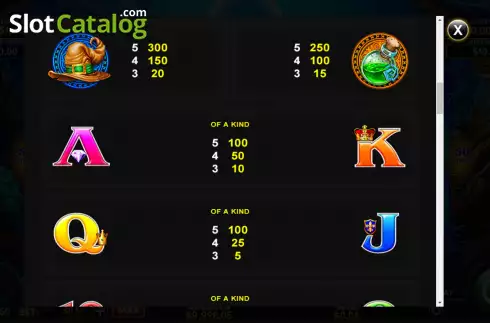 Οθόνη7. Golden Magic Κουλοχέρης 