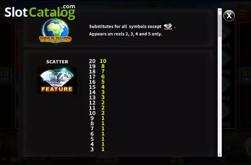 Οθόνη6. Ultra Stack Feature Africa Κουλοχέρης 
