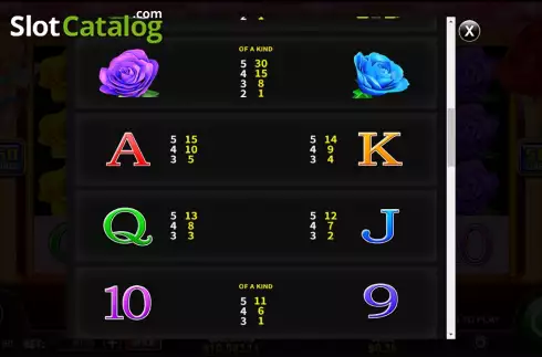 Οθόνη8. Ultra Stack Feature Rose Κουλοχέρης