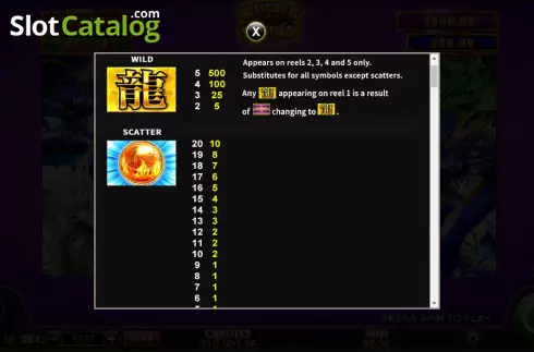 Οθόνη6. Wheels Go Round Orb Legend Κουλοχέρης 