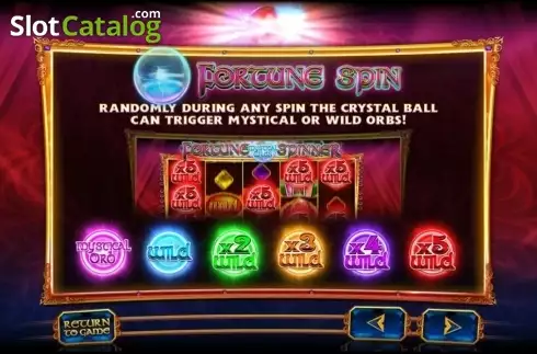 Οθόνη2. Fortune Spinner Κουλοχέρης
