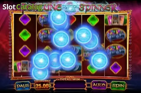 Οθόνη4. Fortune Spinner Κουλοχέρης