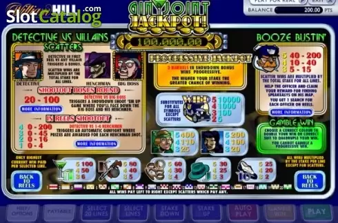 Οθόνη2. Gin Joint Jackpot Κουλοχέρης