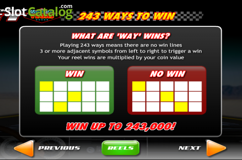 Οθόνη2. Jackpot GT Race to Vegas Κουλοχέρης