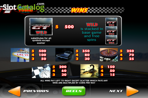 Οθόνη3. Jackpot GT Race to Vegas Κουλοχέρης