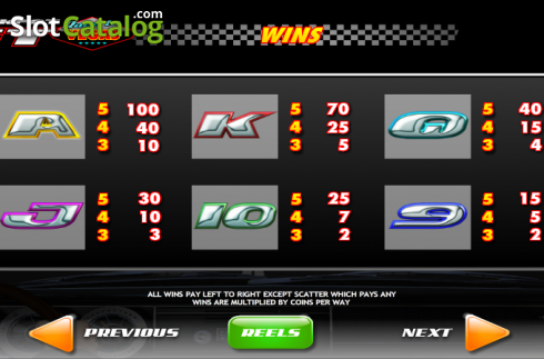 Οθόνη4. Jackpot GT Race to Vegas Κουλοχέρης