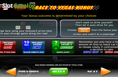 Οθόνη6. Jackpot GT Race to Vegas Κουλοχέρης