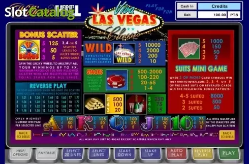 Οθόνη2. Viva Las Vegas Classic Κουλοχέρης