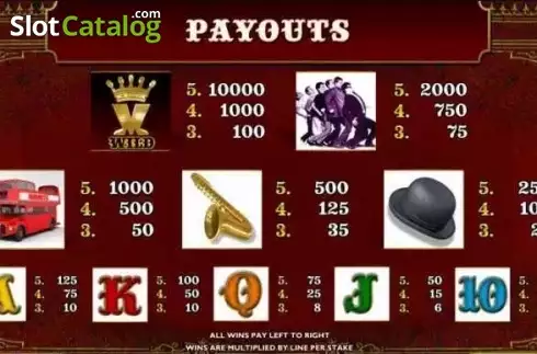 Οθόνη7. Madness House of Fun Κουλοχέρης