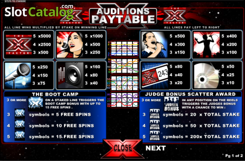 Οθόνη7. X Factor Κουλοχέρης