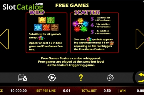 Οθόνη6. 5 Lucky Elements Κουλοχέρης 