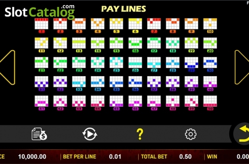 Οθόνη7. 5 Lucky Elements Κουλοχέρης 